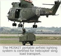 MOSKIT Helicopter Load - Military Case Studies