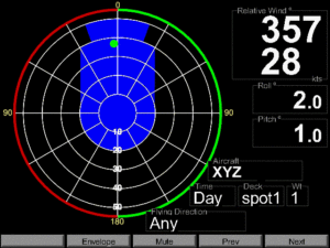 SHOLDS display from Aeronautical & General Instruments (AGI) Ltd