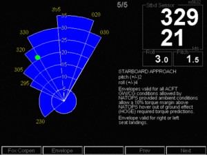 SHOLDS display from Aeronautical & General Instruments (AGI) Ltd